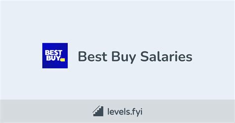 Starting salary at best buy - The average Best Buy salary ranges from approximately $31,141 per year (estimate) for a Çashier to $410,305 per year (estimate) for a Senior Vice President. The average Best Buy hourly pay ranges from approximately $15 per hour (estimate) for a CSSM to $168 per hour (estimate) for a Founder & Chief Executive Officer. Best Buy …